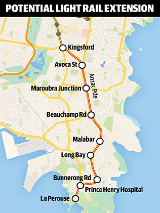 Proposed route for light rail extension to La Perouse (source: News.com)